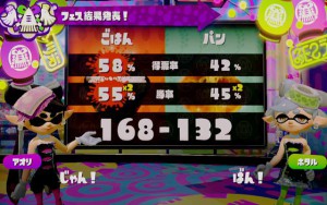 スプラトゥーン