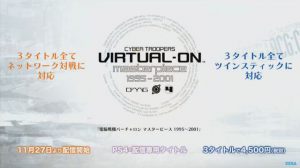 電脳戦機バーチャロン マスターピース 1995～2001