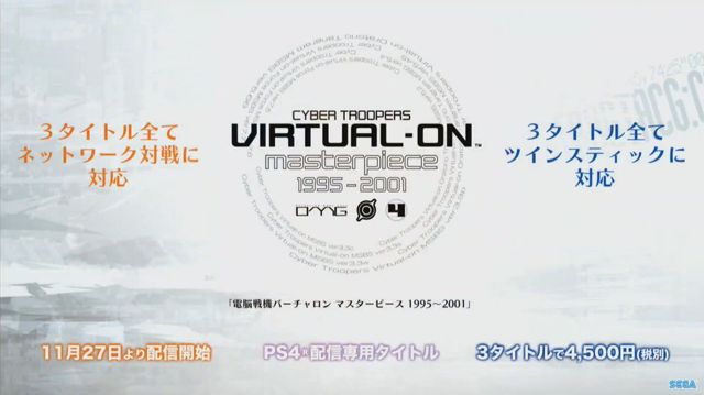 PS4向けにシリーズ3作品をまとめた「電脳戦機バーチャロン マスターピース 1995～2001」が11月27日配信決定